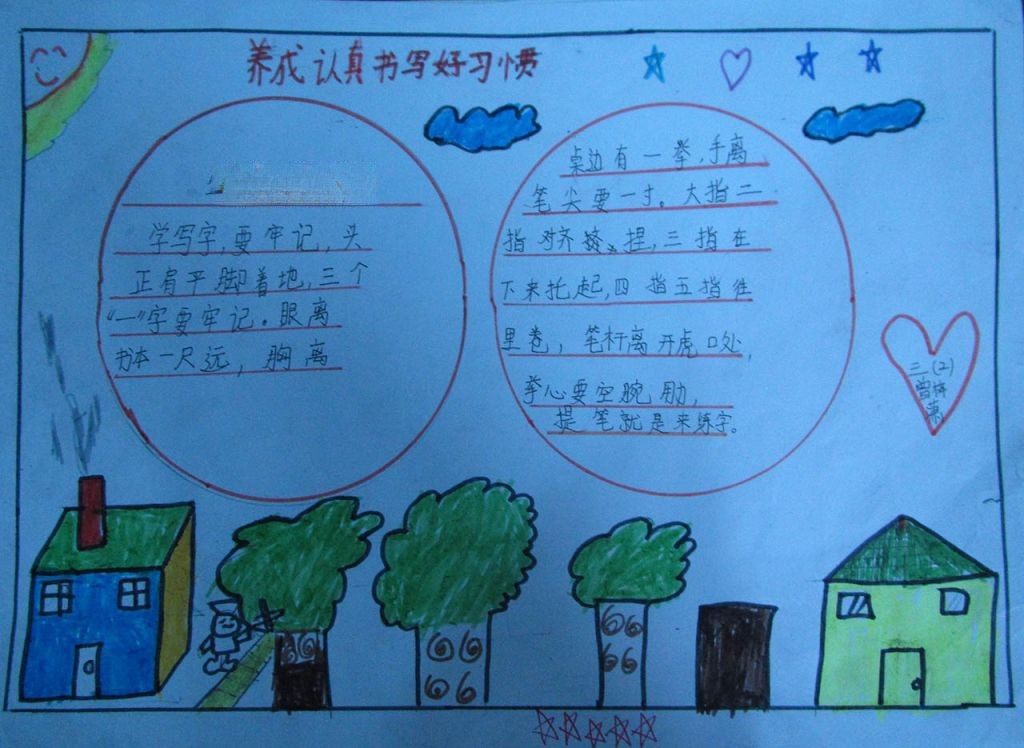 养成认真书写好习惯手抄报