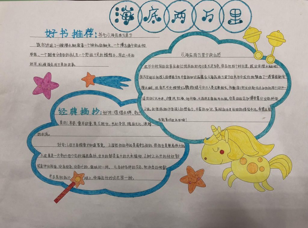 2022读书手抄报大全，假如给我三天光明读后感