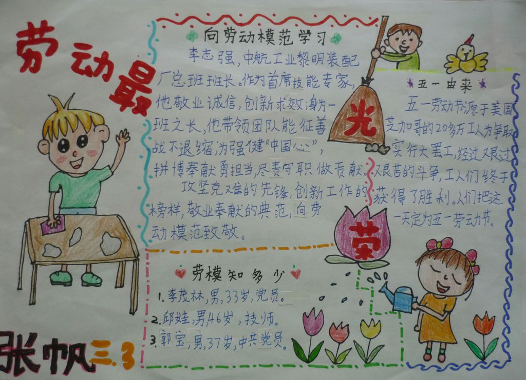 劳动模范事迹手抄报图片 劳动模范事迹手抄报图片