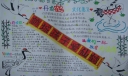 丹顶鹤文化手抄报：鹤城孩子爱仙鹤