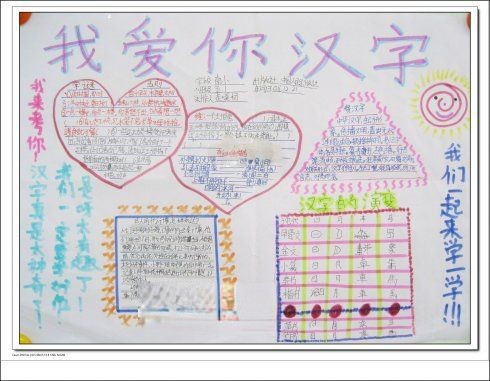 我爱汉字手抄报版面设计图