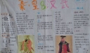 秦皇汉武手抄报设计图