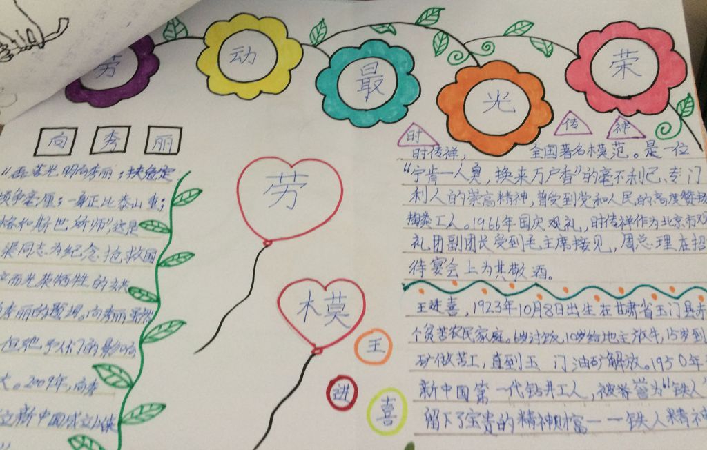 51劳动节手抄报作品
