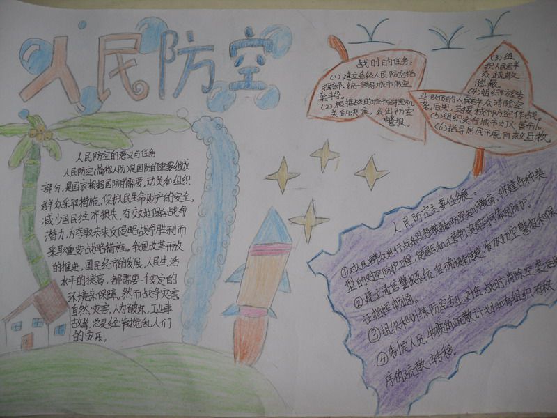 人民防空手抄报图片大全