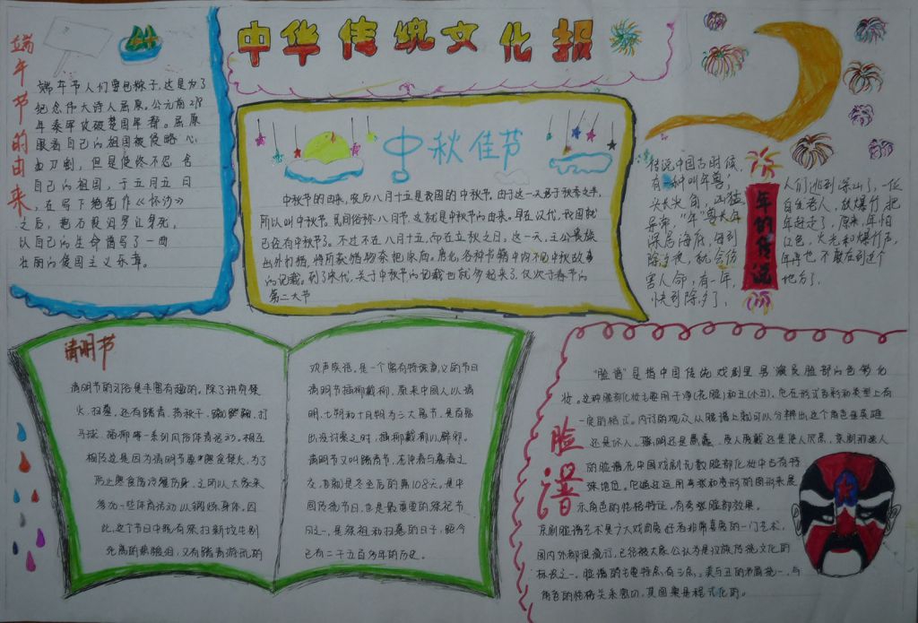 高中弘扬传统文化手抄报大全