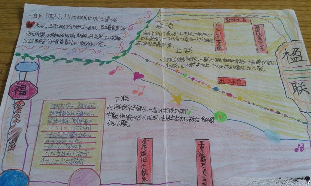 楹联手抄报图片大全 楹联手抄报图片大全