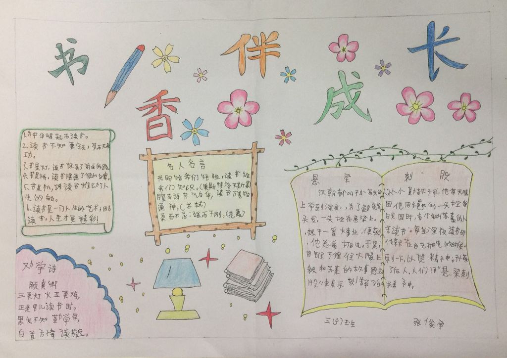 书香伴成长手抄报图片,与书为伴手抄报内容