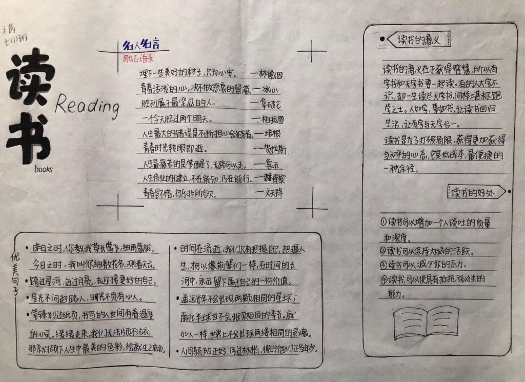 2022读书手抄报大全，校园满书香阅读越幸福