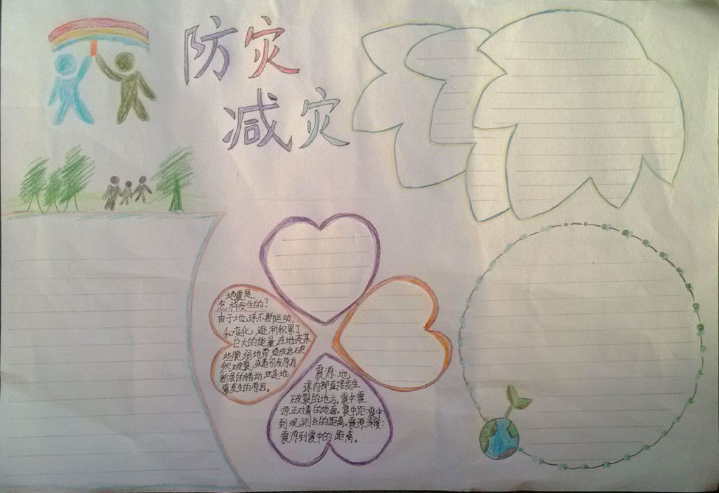 防灾减灾手抄报模板大全
