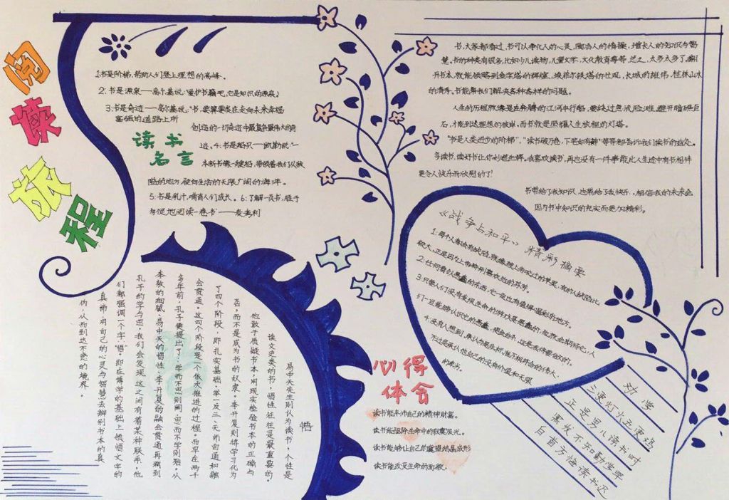 小学生读书手抄报简单又漂亮