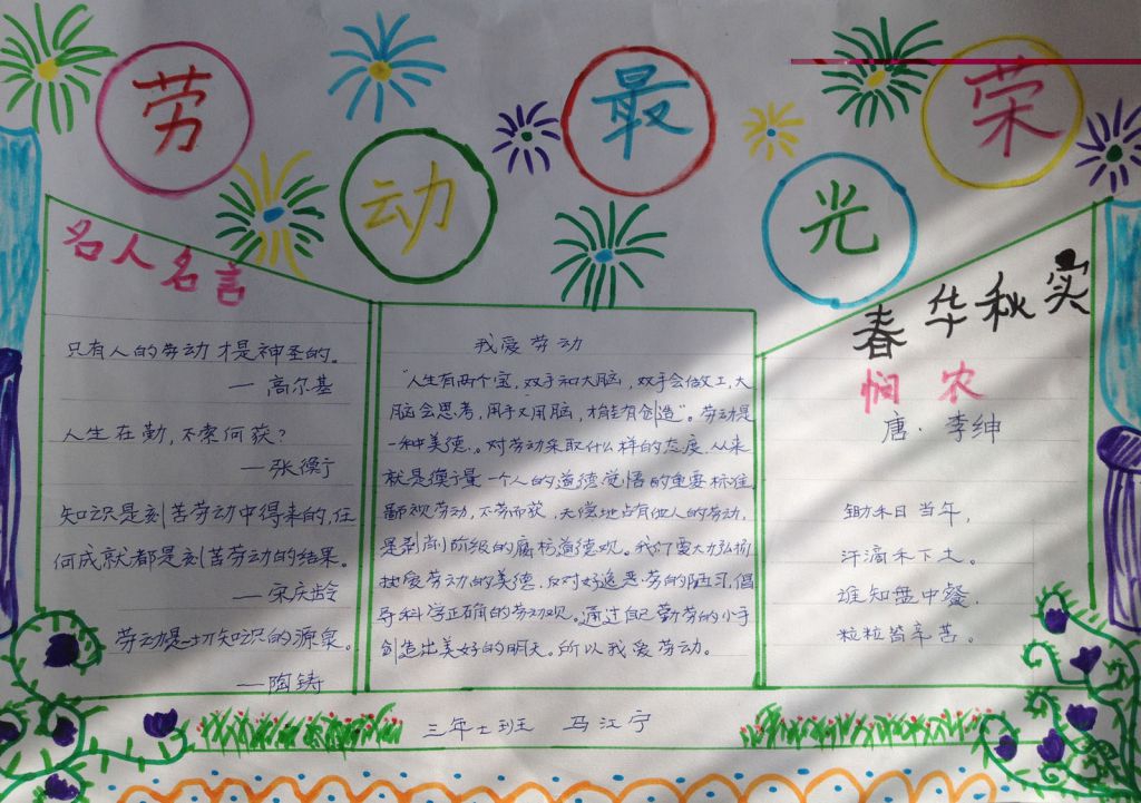 2022五一劳动节手抄报设计图展