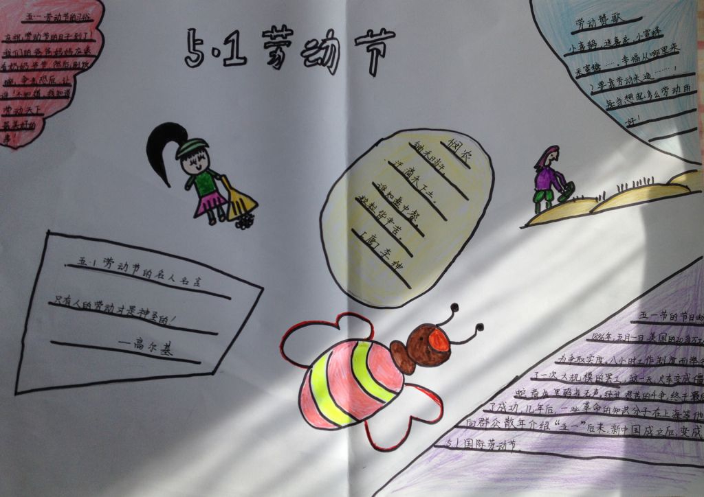 2022劳动节手抄报图片