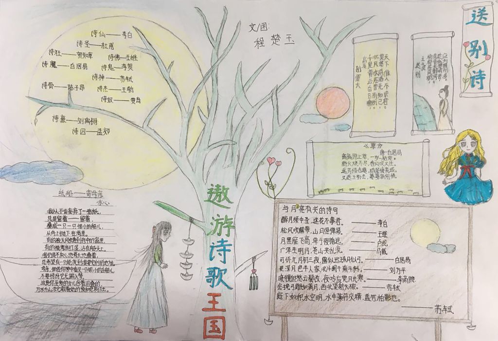 《遨游诗歌王国》手抄报简单又漂亮