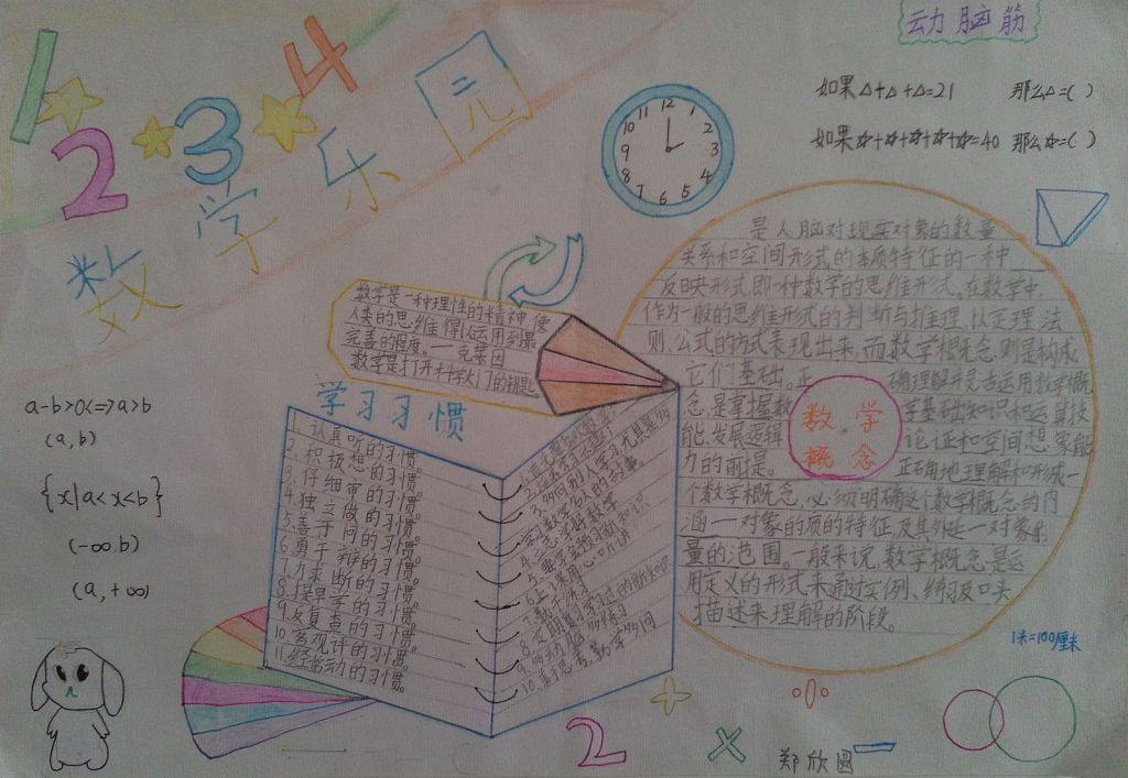 数学手抄报简单又漂亮