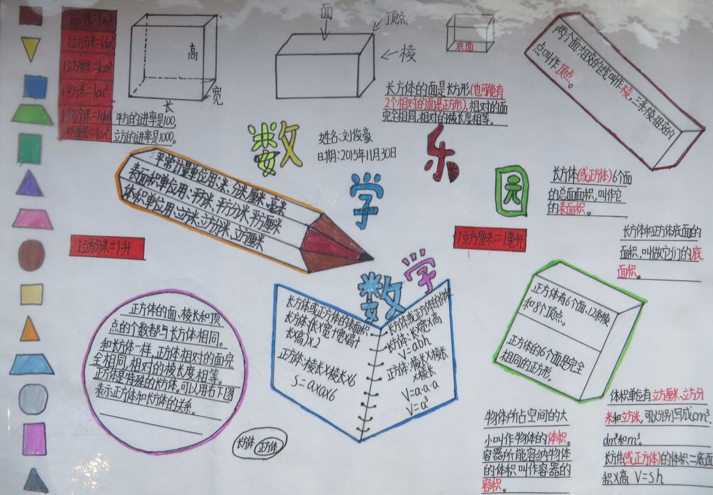 多彩数学手抄报图片大全