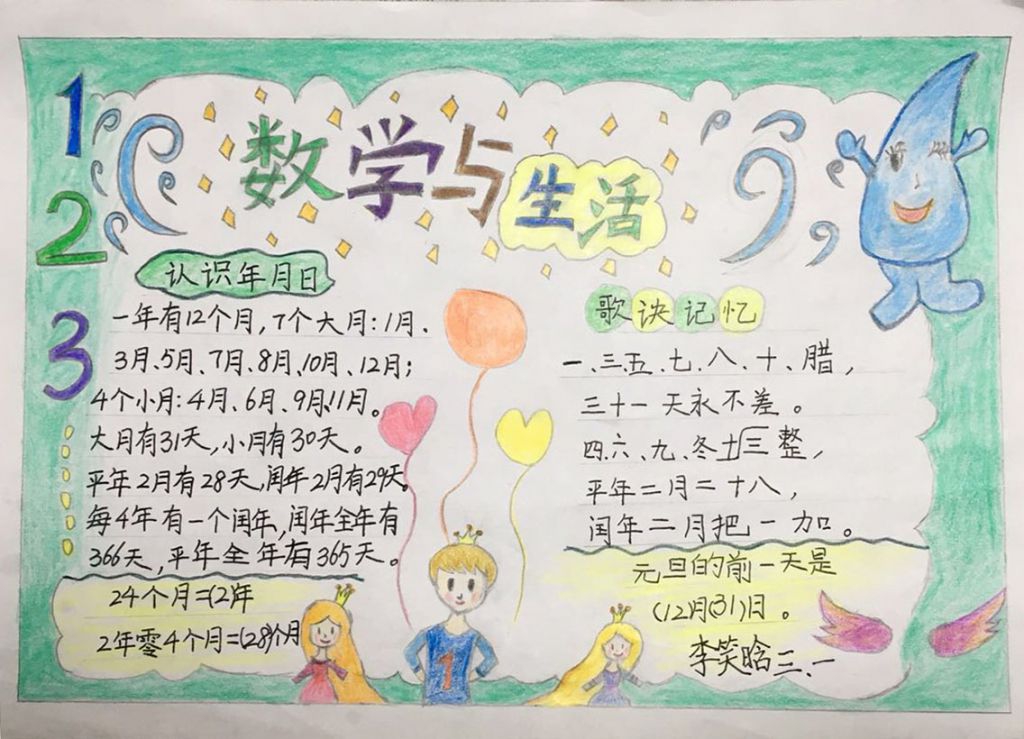 数学与生活手抄报图片