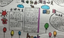 悦读经典，润泽心灵手抄报