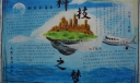科技之梦手抄报设计图