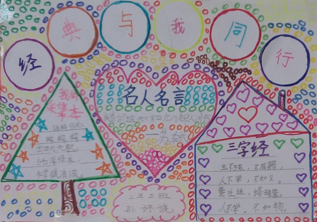 经典与我同行手抄报大全