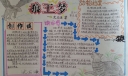 狼王梦读后感手抄报大全