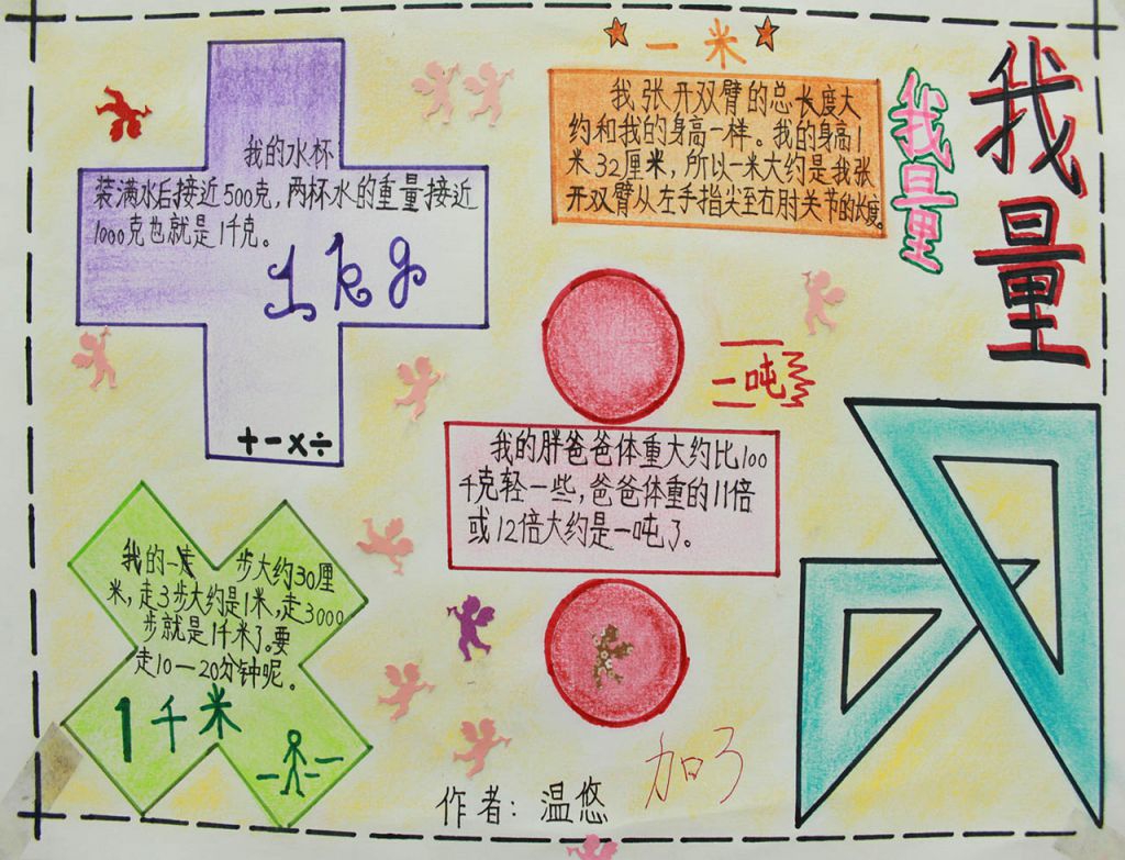 数学测量手抄报图片