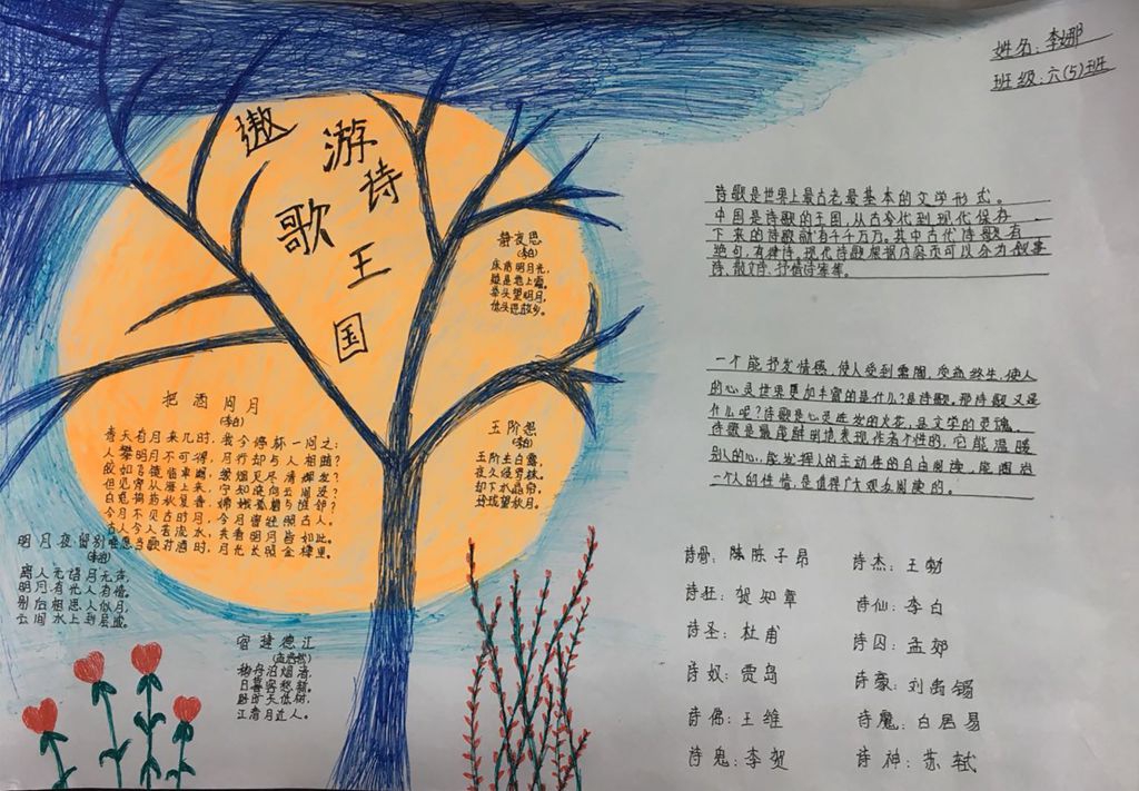 《遨游诗歌王国》手抄报简单又漂亮