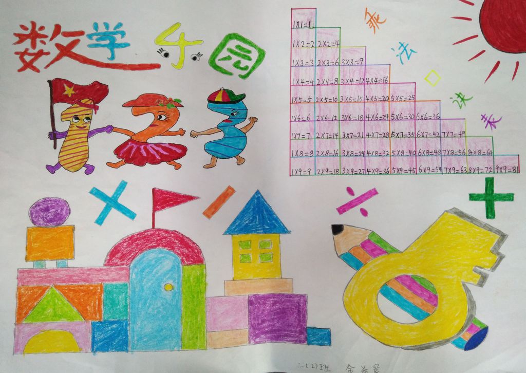 小学生数学手抄报图片简单又漂亮