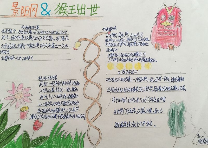 景阳冈和猴王出世手抄报