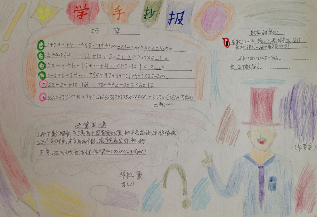 数学月精美手抄报作品展示 数学月精美手抄报作品展示