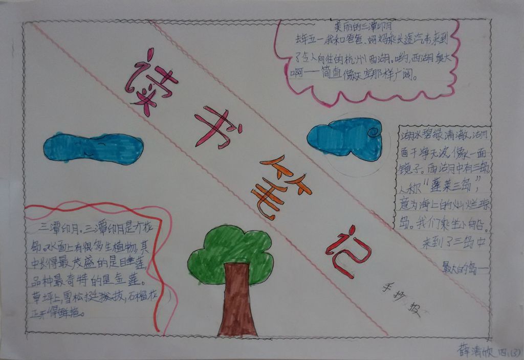 读书笔记手抄报图片大全
