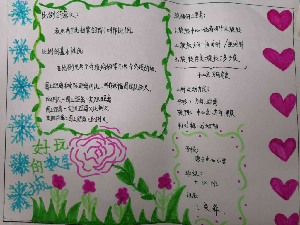 圆柱圆锥知识整理手抄报