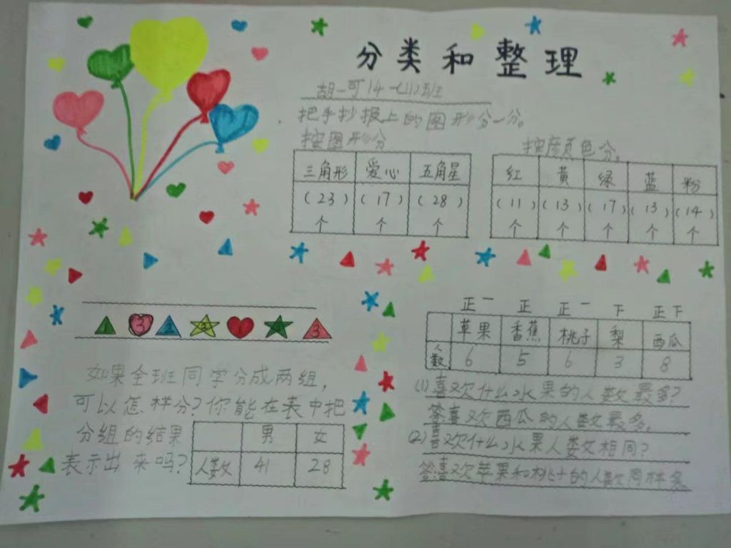 分类与整理和100以内数的认识手抄报图片