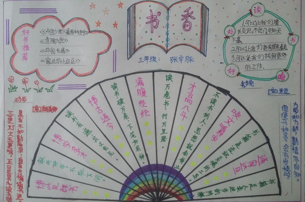 三年级暑假读书手抄小报