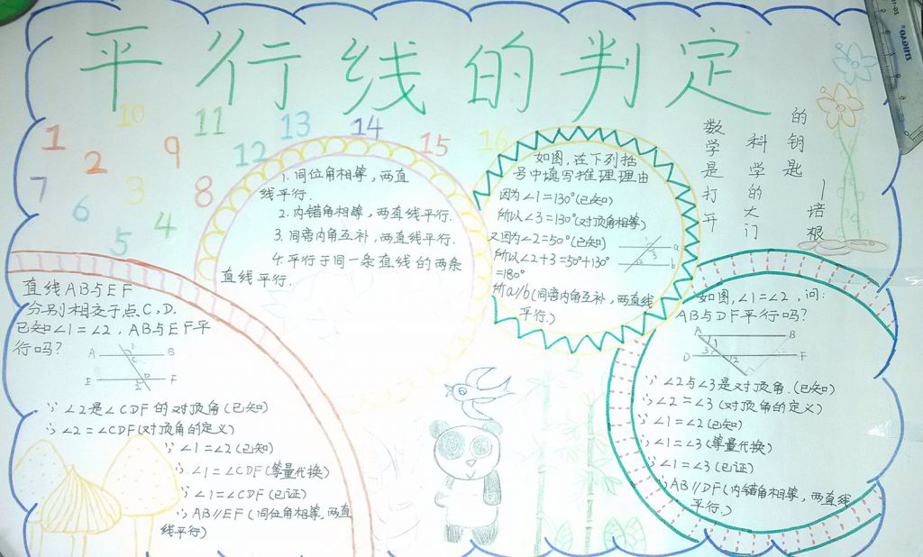 平行线的判定手抄报