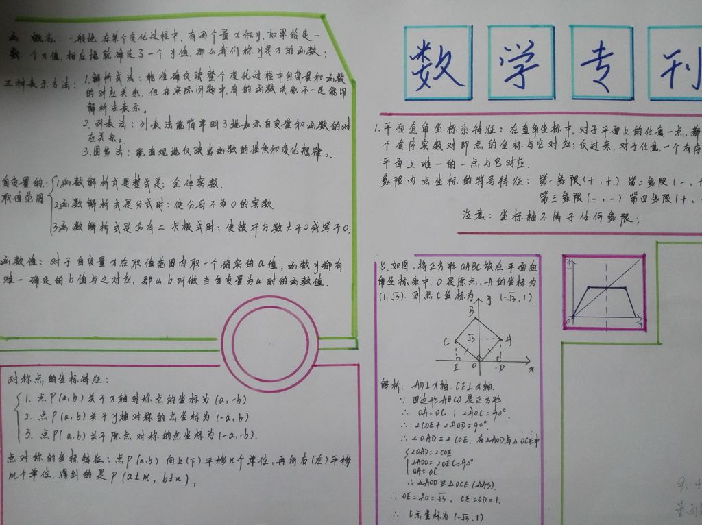 九年级数学微课手抄报