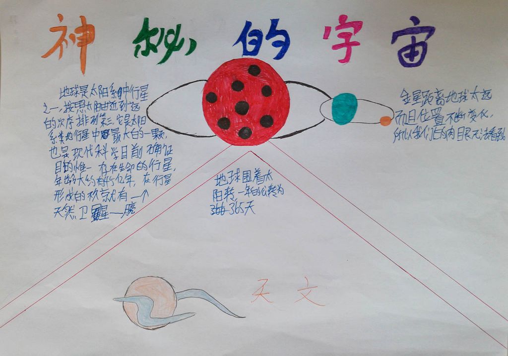 神秘的宇宙手抄报 神秘的宇宙手抄报