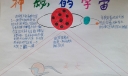 神秘的宇宙手抄报