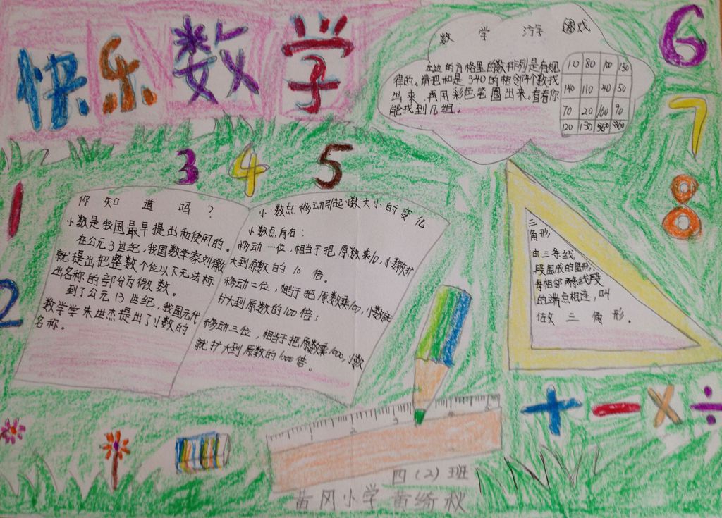 数学月精美手抄报作品展示 数学月精美手抄报作品展示