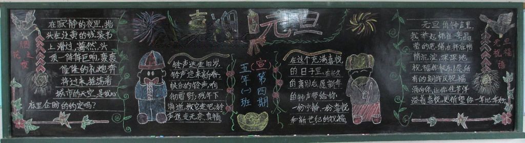 回首2022展望2023黑板报