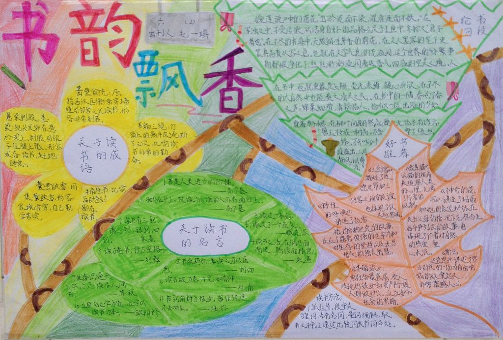 最是书香能致远手抄报