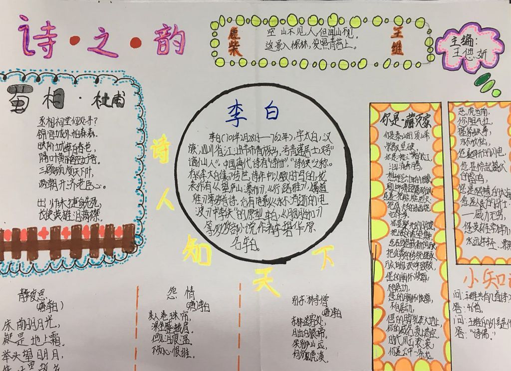 《遨游诗歌王国》手抄报简单又漂亮