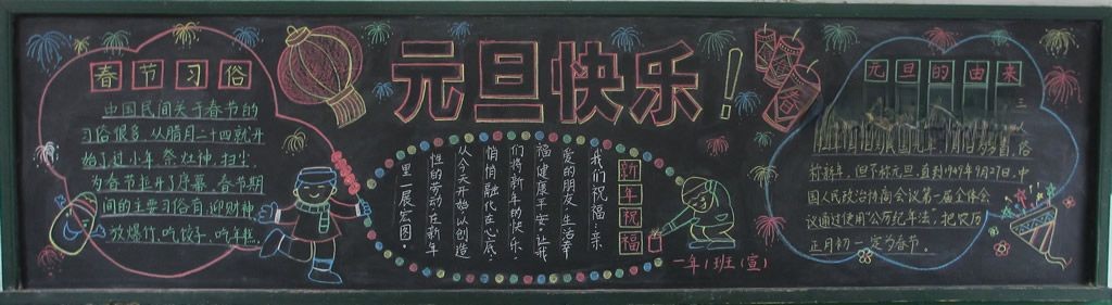 回首2022展望2023黑板报