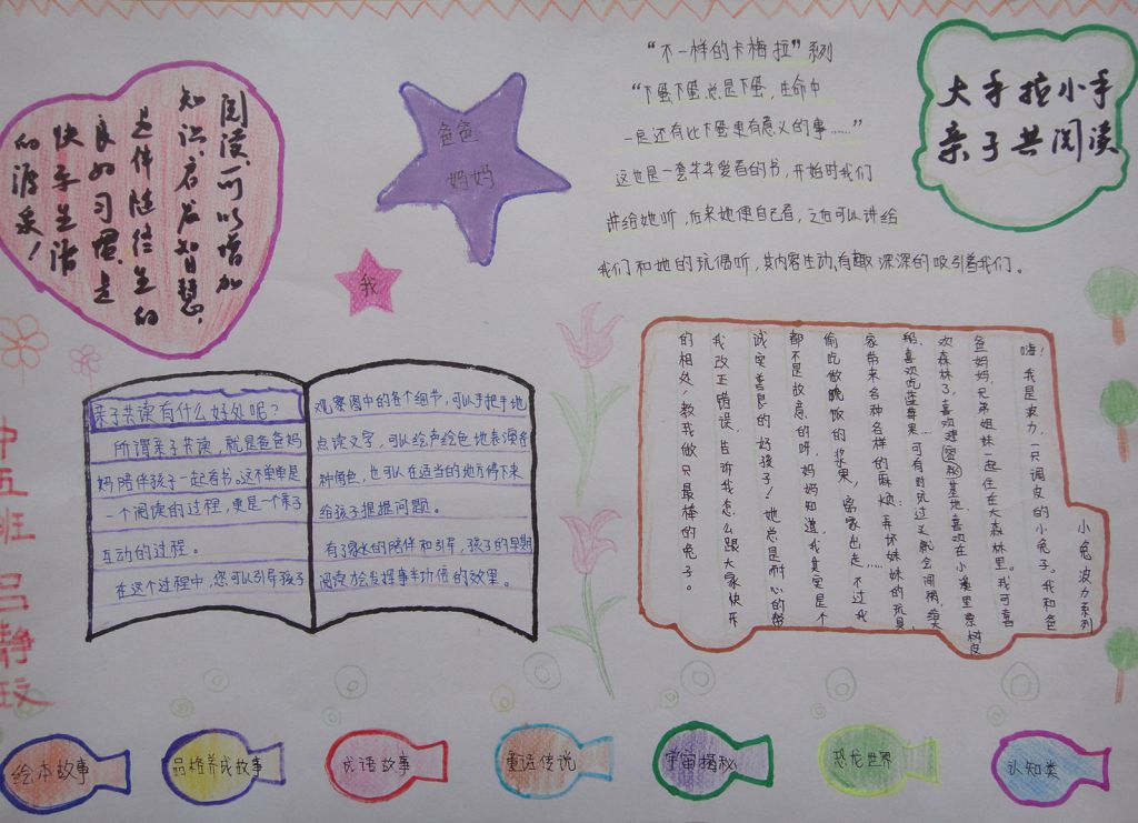 大手拉小手心灵去旅行手抄报 大手拉小手心灵去旅行手抄报
