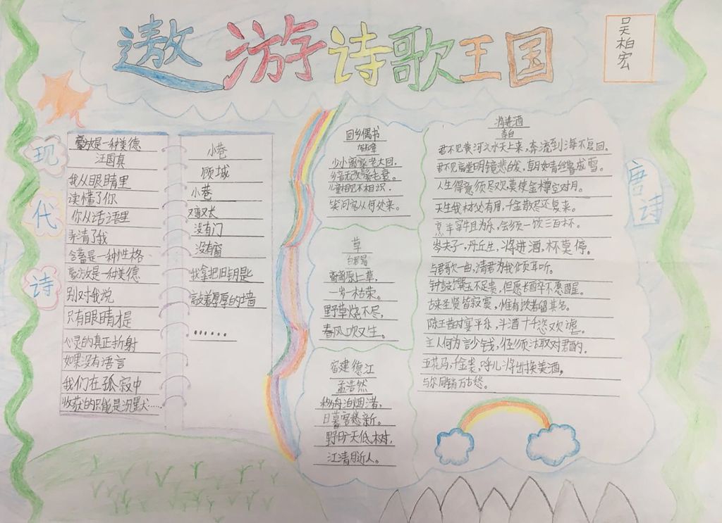《遨游诗歌王国》手抄报简单又漂亮