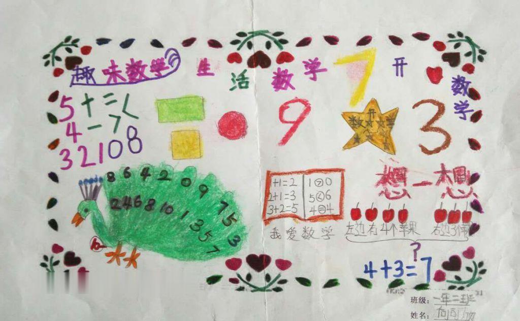 一年级数学小报作品展示