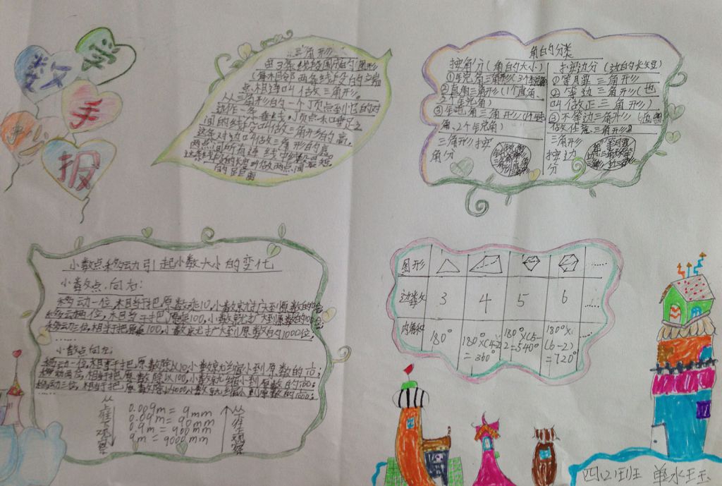 数学月精美手抄报作品展示 数学月精美手抄报作品展示