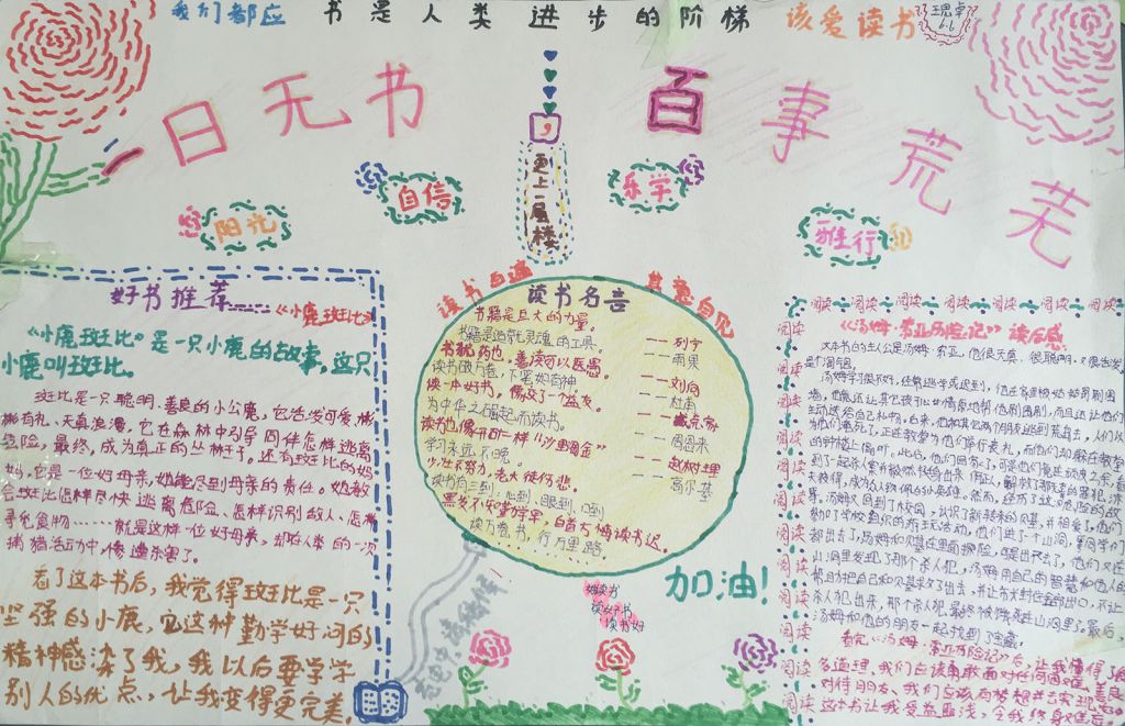 阅读点亮人生路手抄报