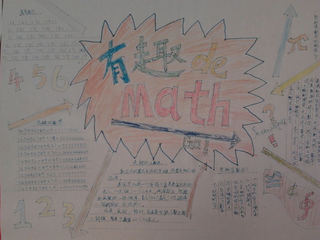 中学生数学手抄报图片大全