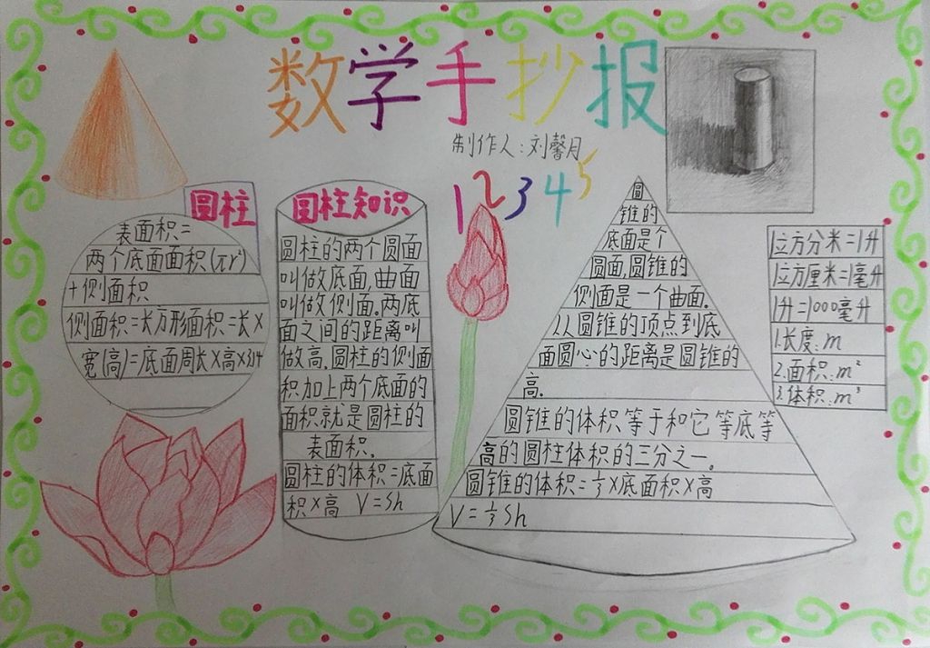 寒假数学手抄报图片大全