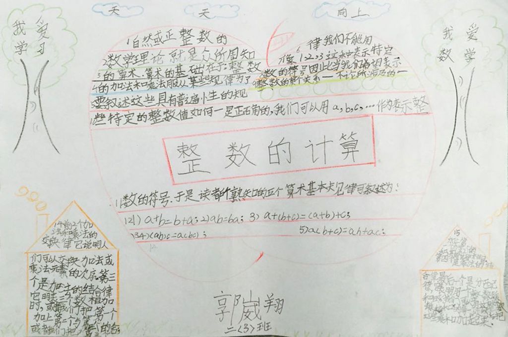 寒假数学手抄报图片大全